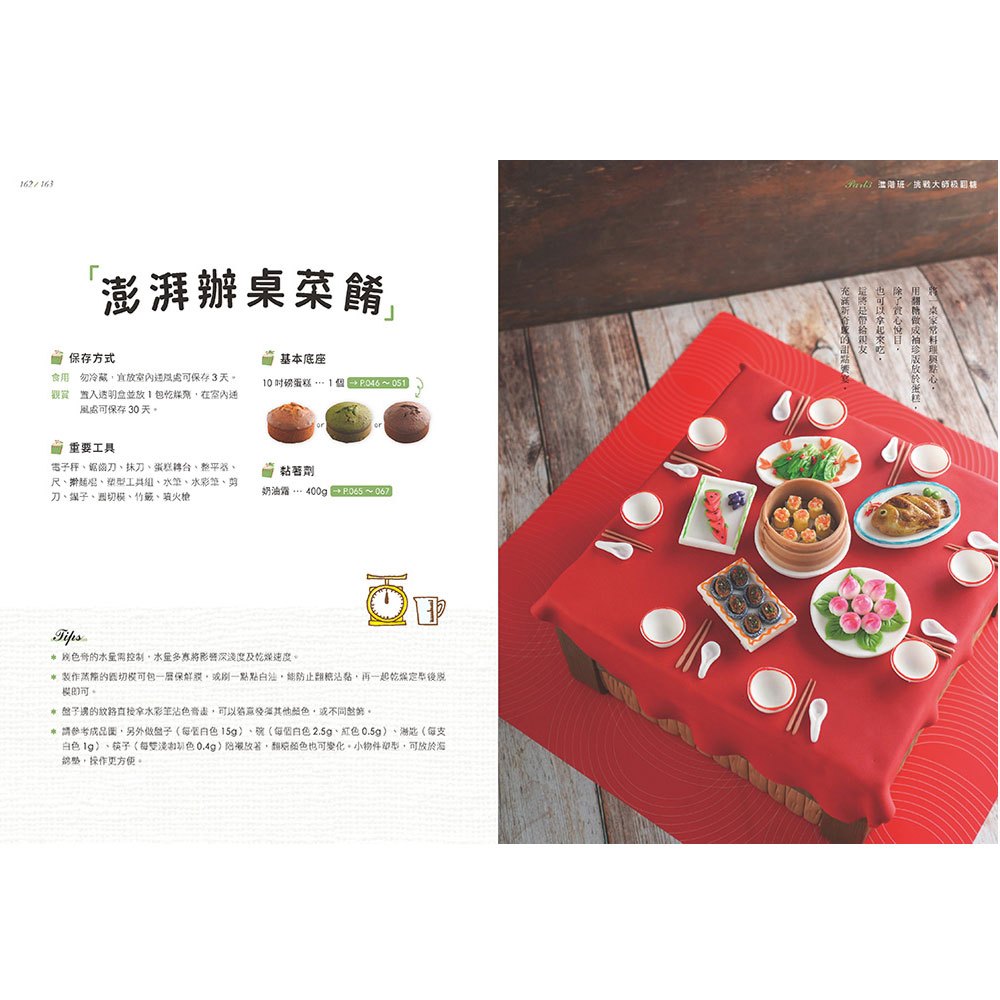 世界金牌團隊!不失敗繽紛翻糖