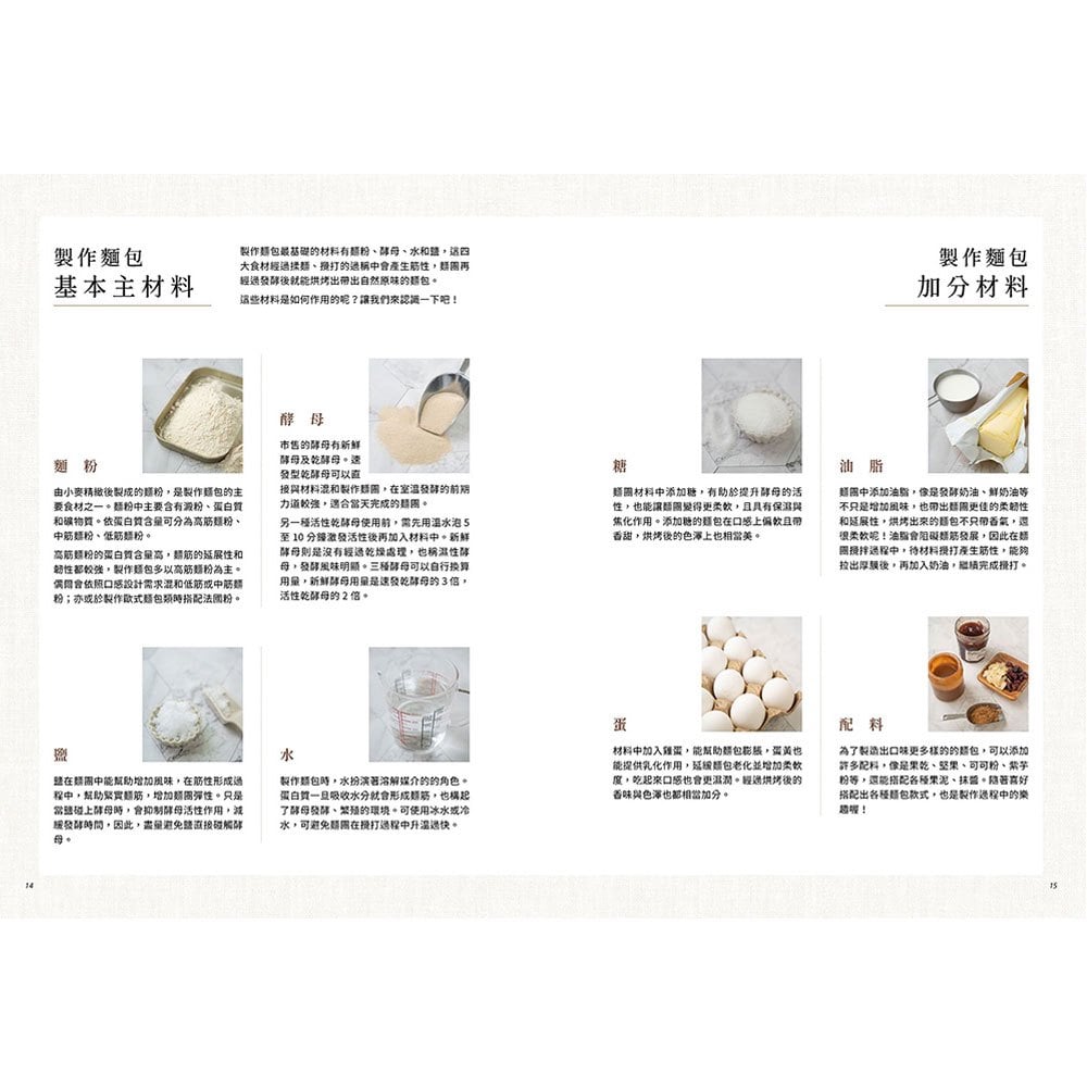 手作烘焙職人之路:丙級考試麵包類全集