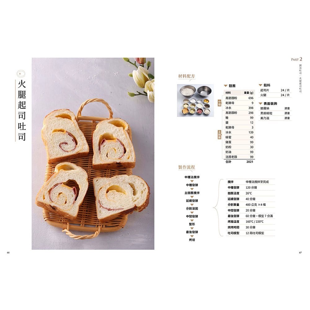 手作烘焙職人之路:丙級考試麵包類全集