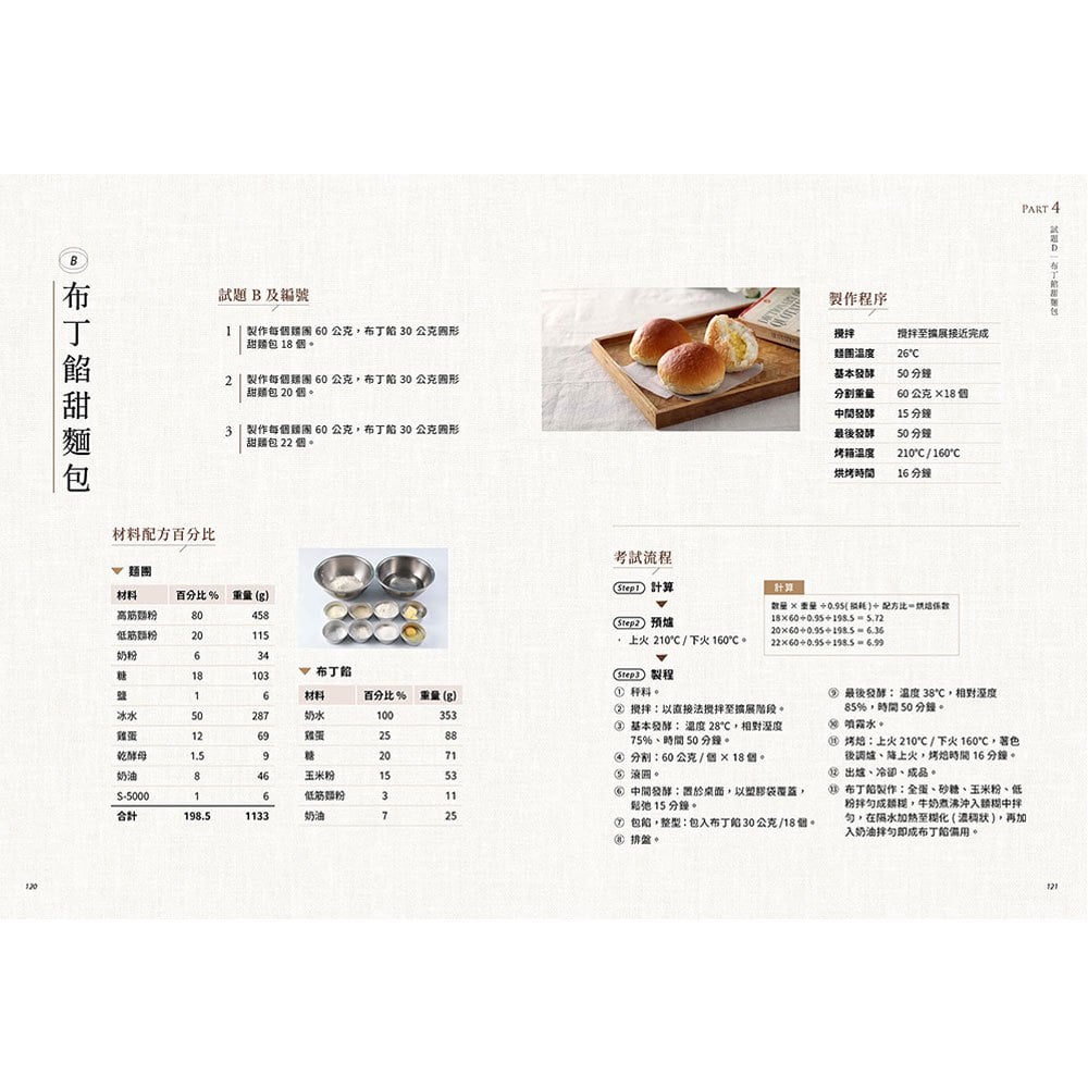 手作烘焙職人之路:丙級考試麵包類全集