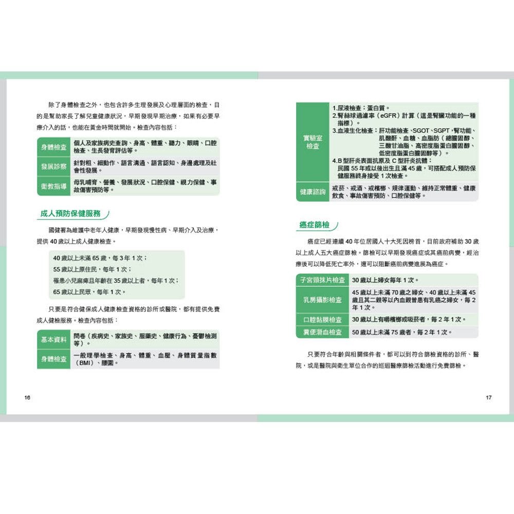 做對健檢掌握健康更輕鬆:醫師教你正確認識健康檢查