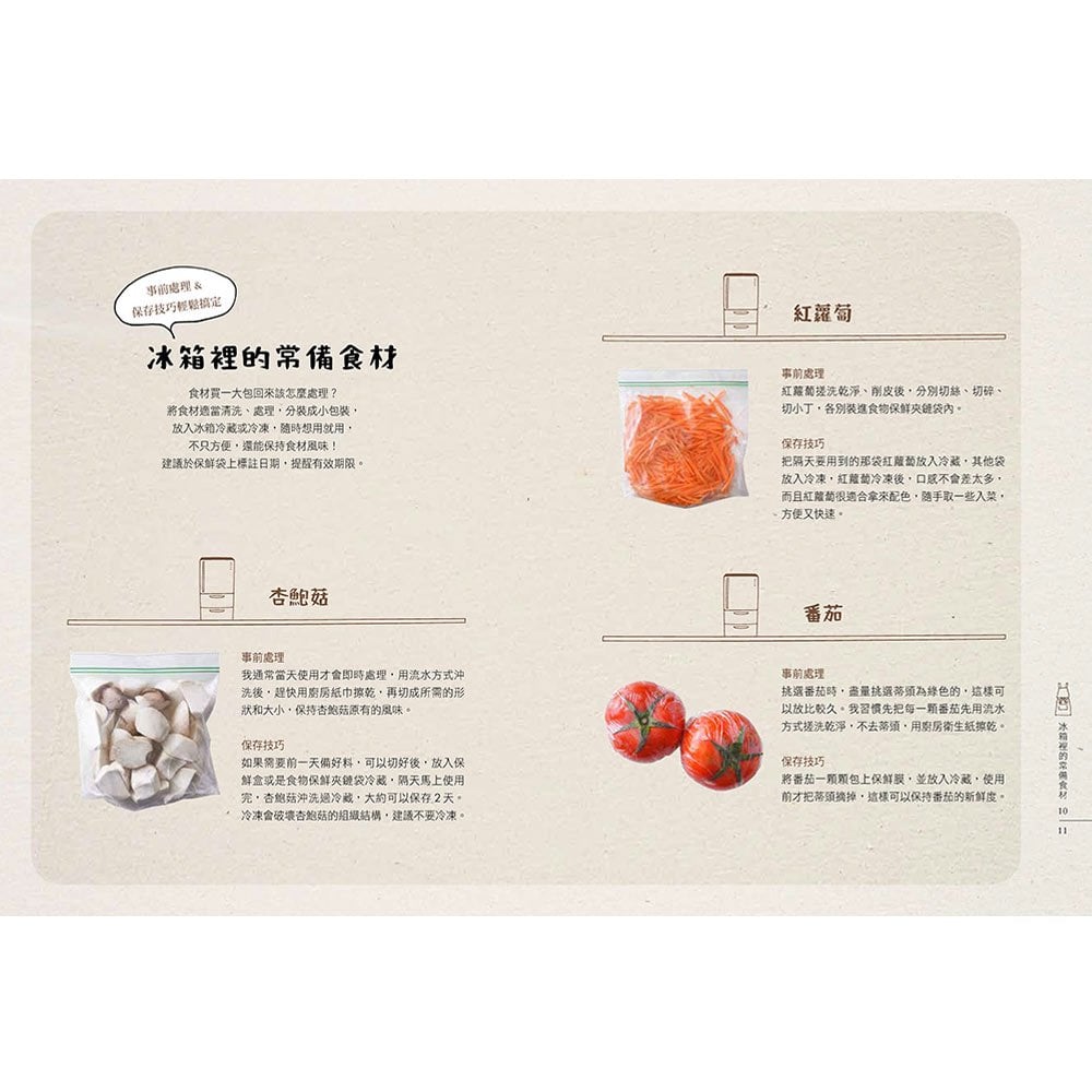 芭樂媽Qistin的原型素食日常