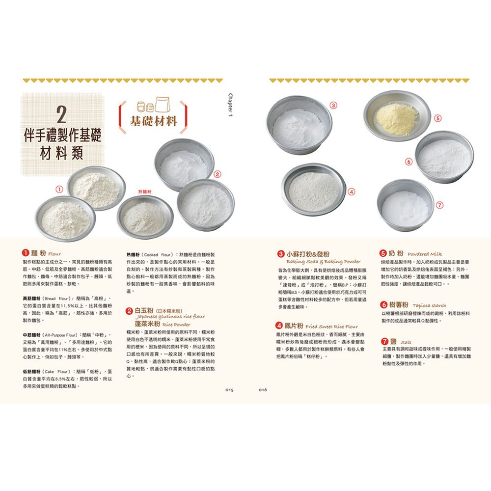 美感升級！在家手作超吸睛烘焙伴手禮：乙級考試伴手禮類全集+28款網路超人氣手信，蛋黃酥、鳳梨酥、老婆餅，一次全學會！