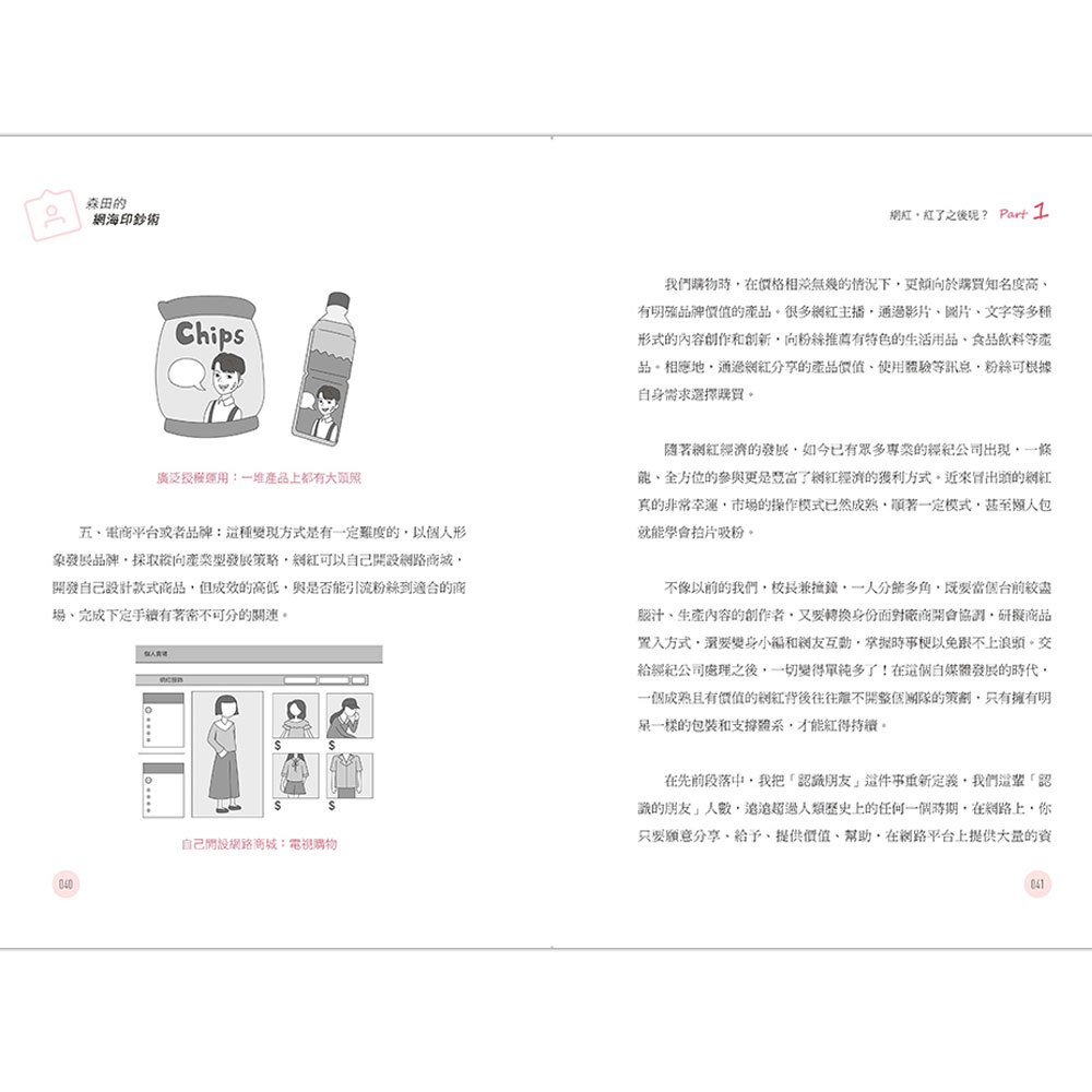 森田的網海印鈔術