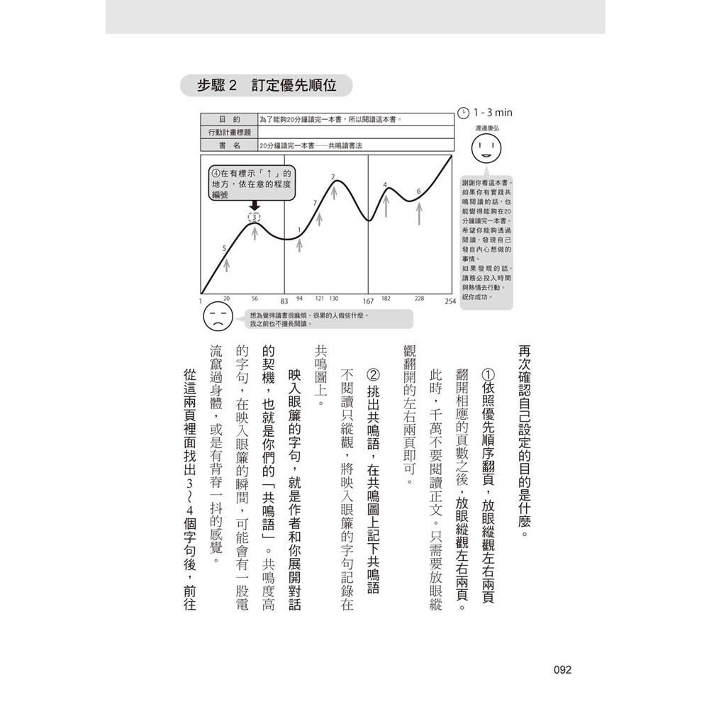 超速閱讀,20分鐘讀完一本書
