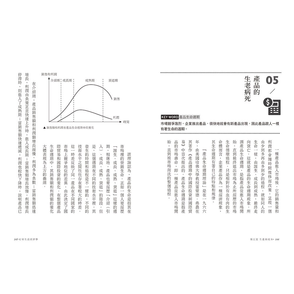 從日常經濟學,掌握人生理財法