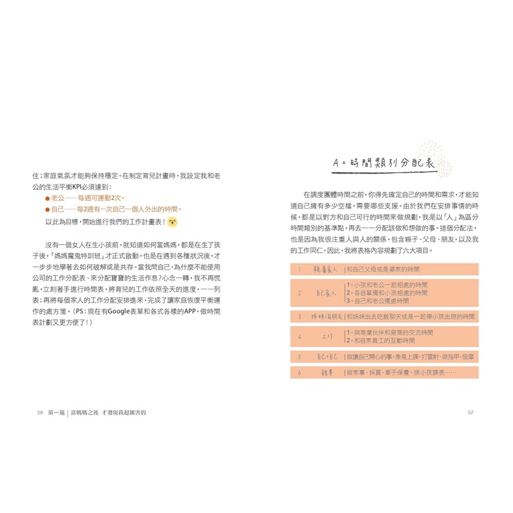 當媽之後才知道 我，超厲害的!