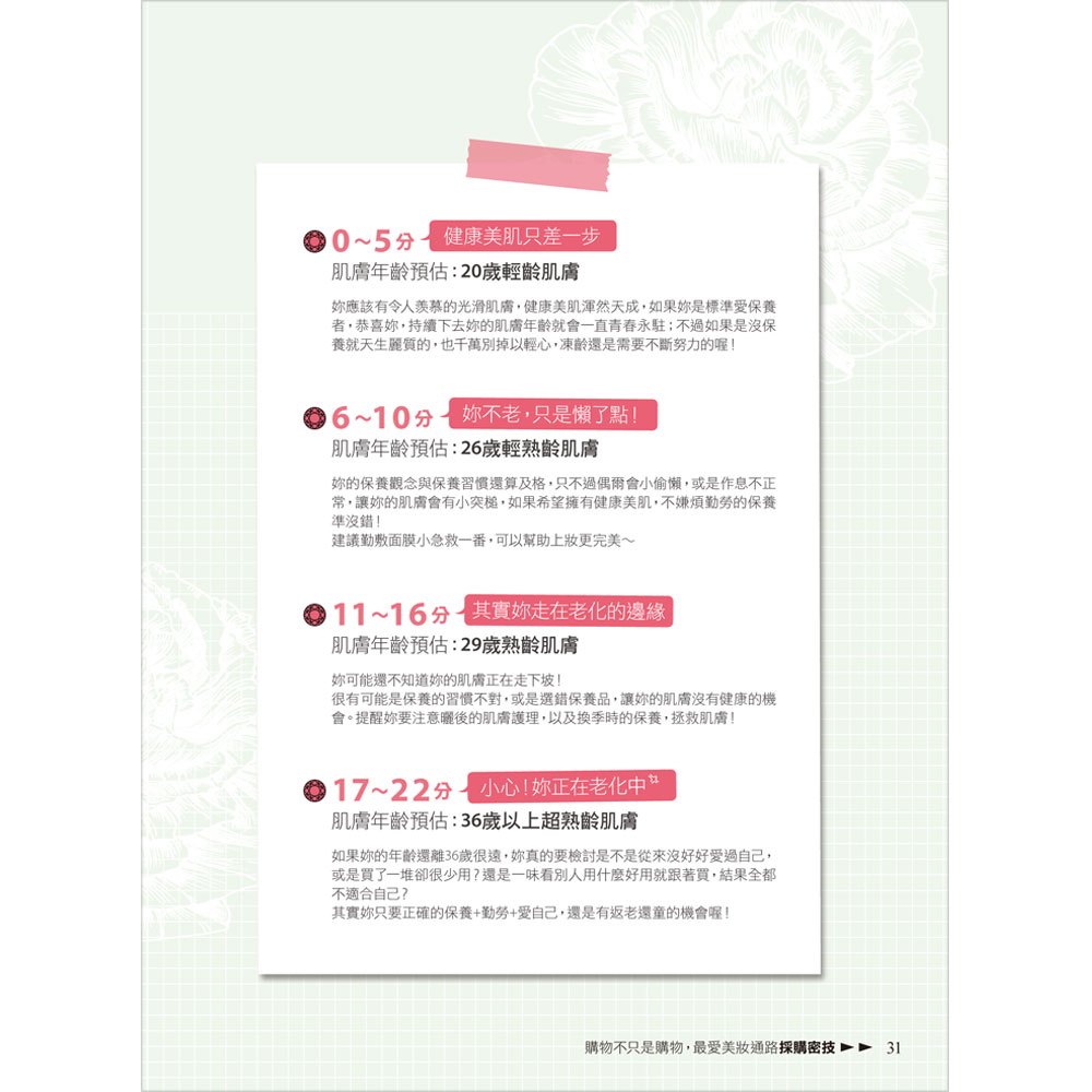 別拿妳的臉做實驗
