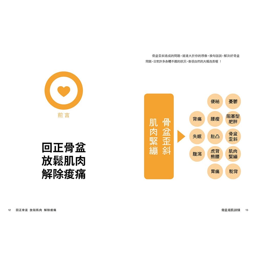 骨盆底肌訓練:10日有感 最有效的体內美容