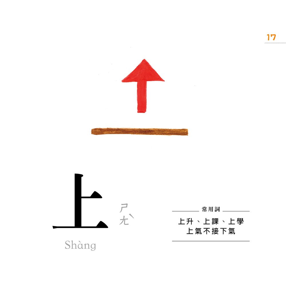 認字好簡單