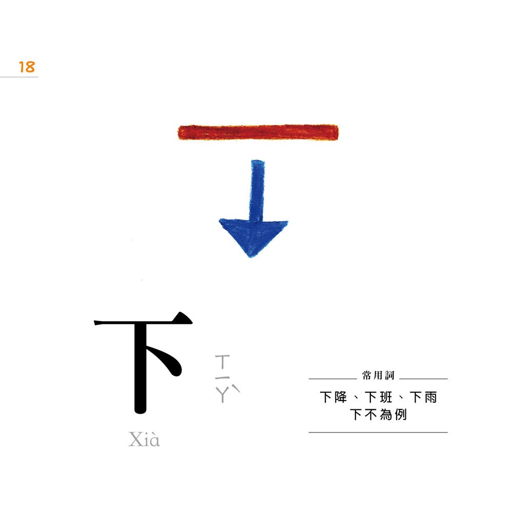 認字好簡單