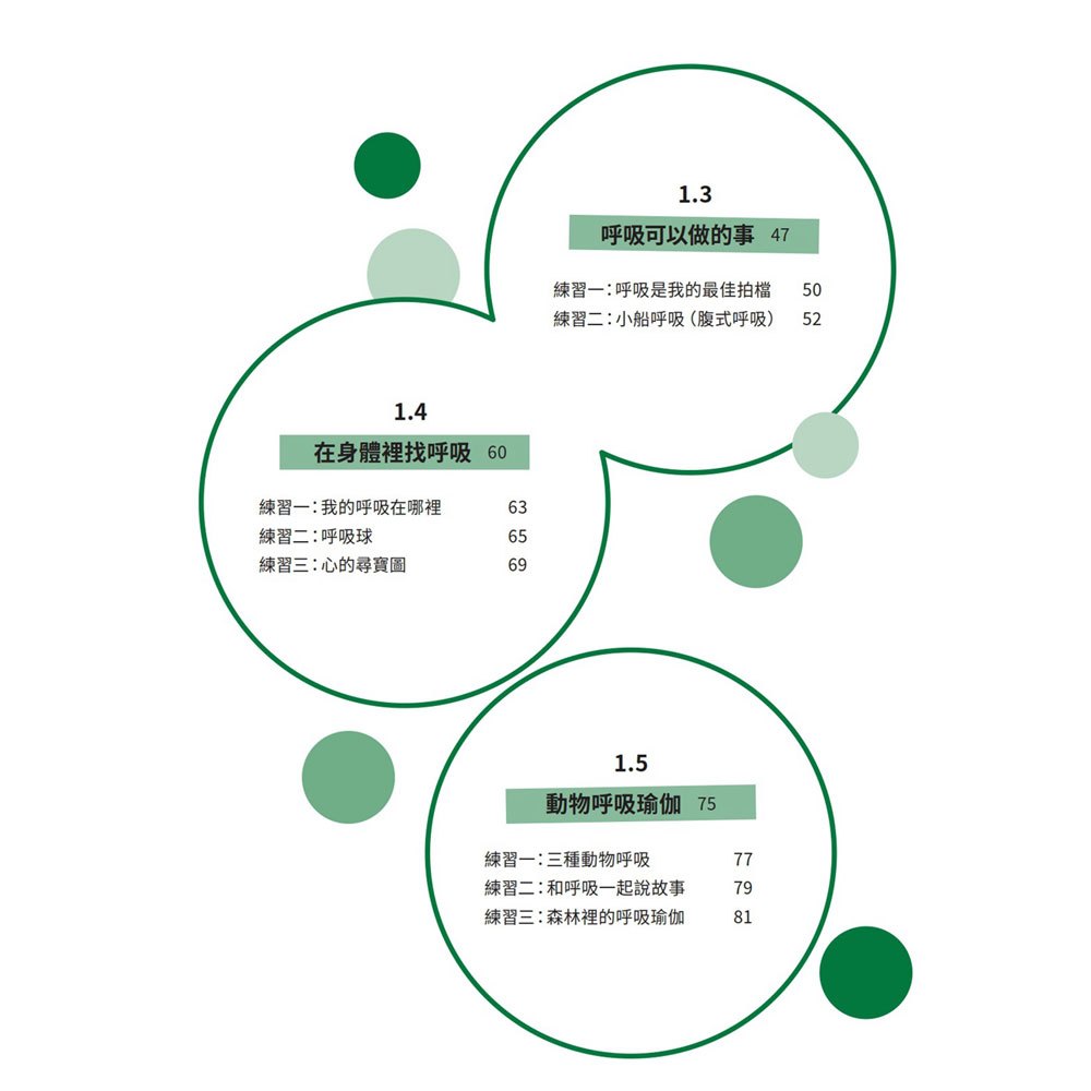 靜心練習-停想行學會對自己負責