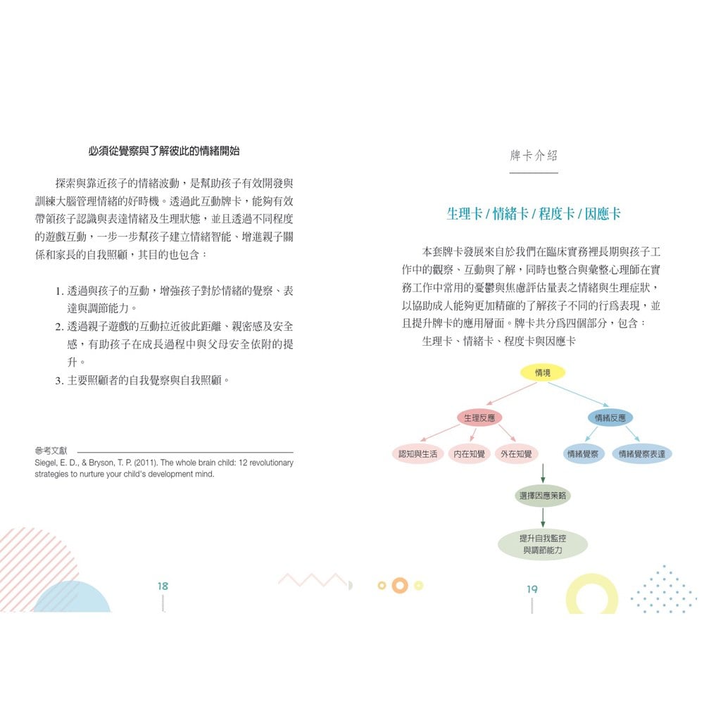 情緒智能互動牌卡