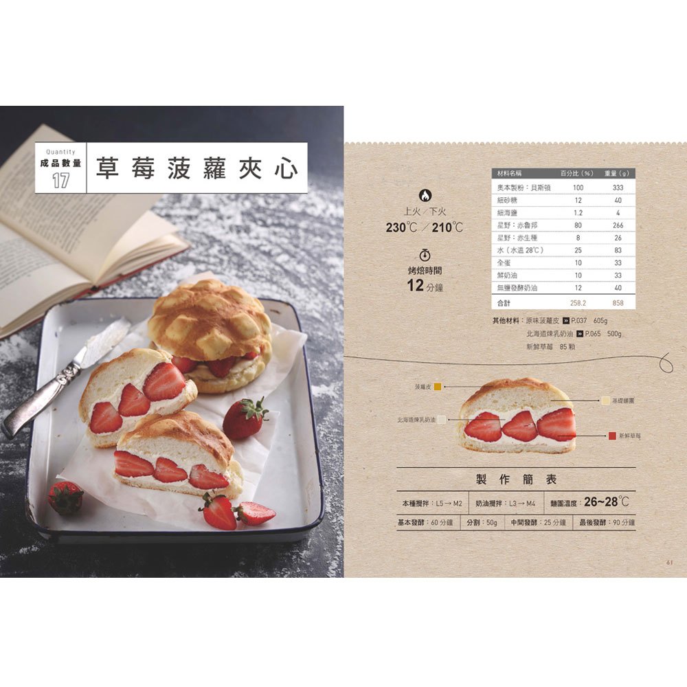 柳川や菠蘿!星野酵母的熟成美味