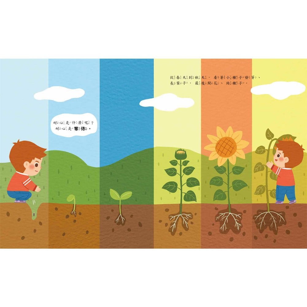 等一下，到底要等多久？培養耐心