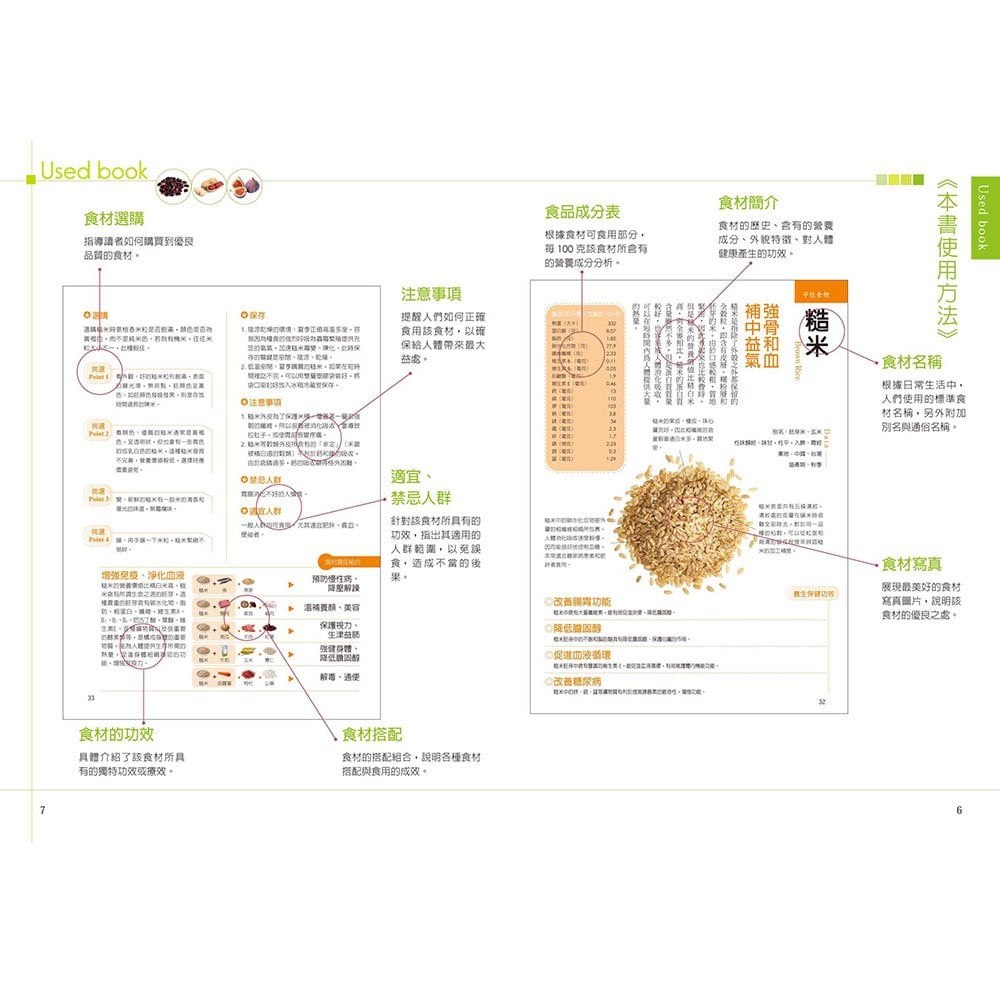 史上最強五穀雜糧養生完整圖鑑