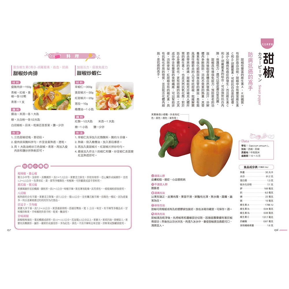 史上最強四季蔬菜營養完整圖鑑