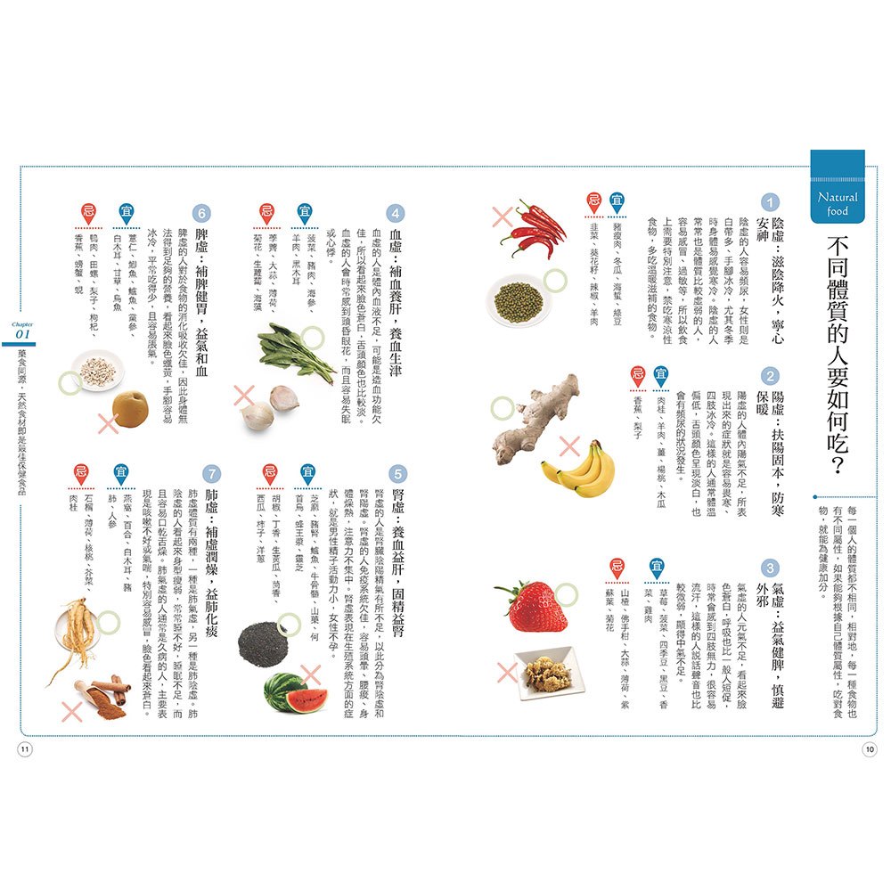 史上最強1000種全食物營養完整圖鑑：探索110種食材，1000個OK和NG組合，全營養聖經！