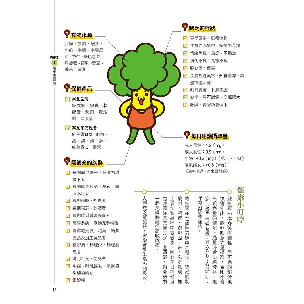 史上最強營養素知識安全完整圖鑑