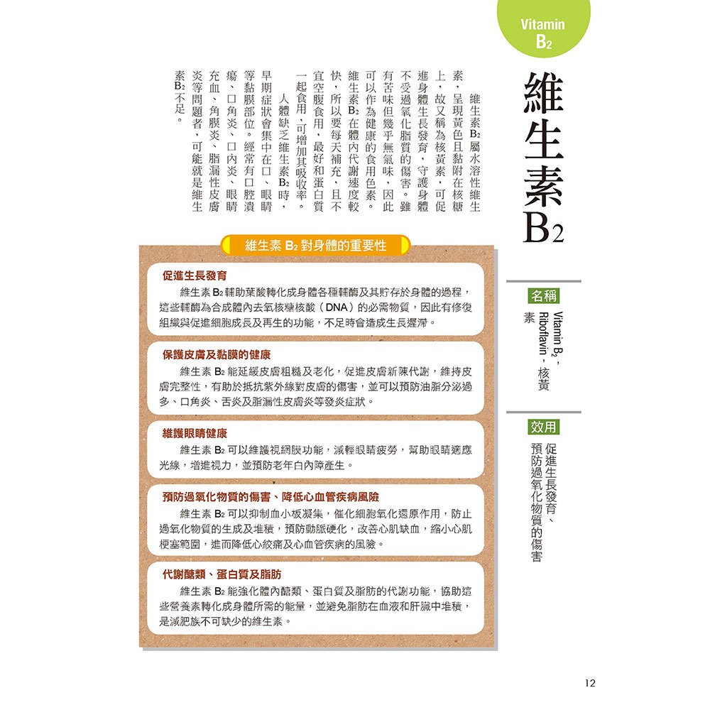 史上最強營養素知識安全完整圖鑑