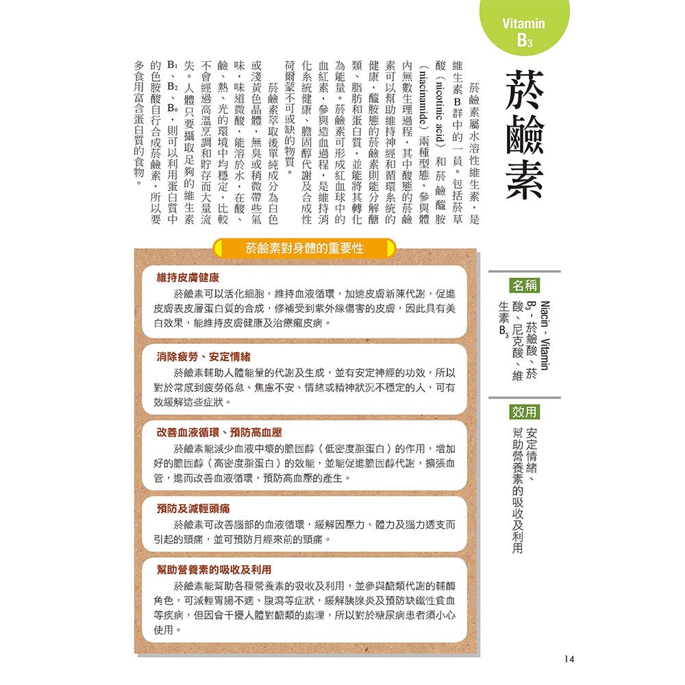 史上最強營養素知識安全完整圖鑑