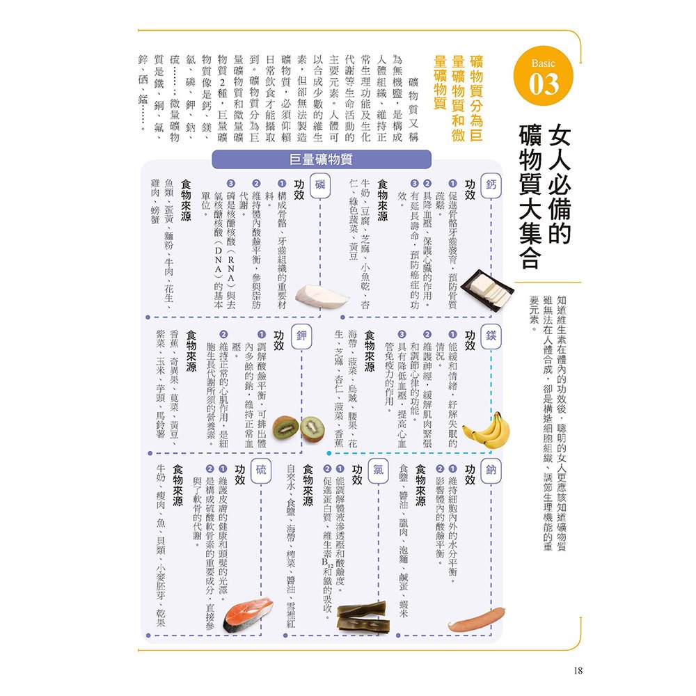 史上最強專屬女性營養學：抗老化、減肥瘦身、月經順暢、助孕、豐胸、防癌保健，創造體內加倍驚人的營養力！