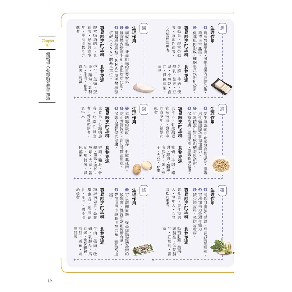 史上最強專屬男性營養學：預防三高症、長壽抗老、改善便祕、防癌保健，創造體內加倍驚人的營養力！