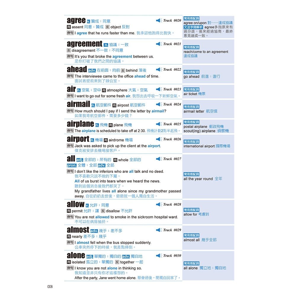 7000單字這樣學才記得住