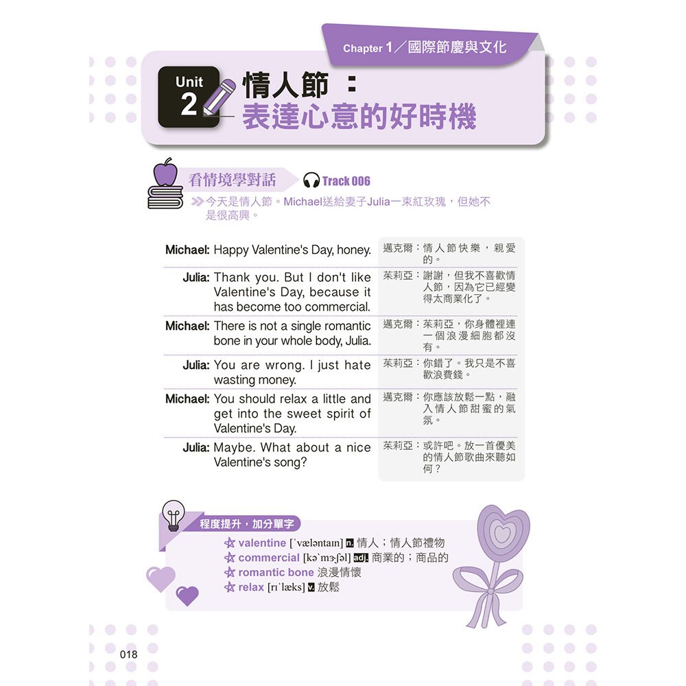 英文會話這樣學才記得住