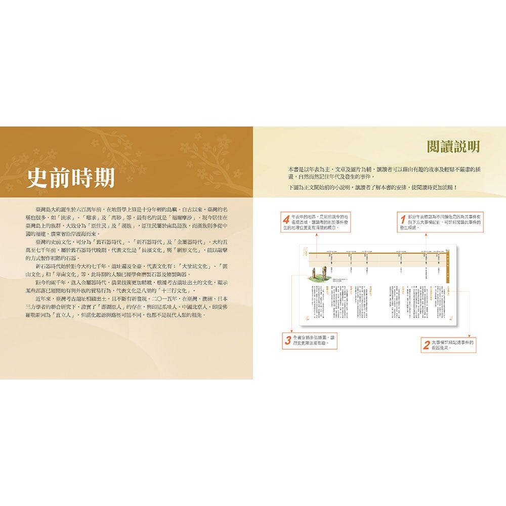 圖解易讀版臺灣歷史年表