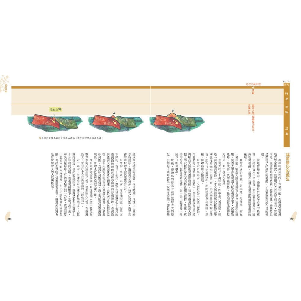 圖解易讀版臺灣歷史年表
