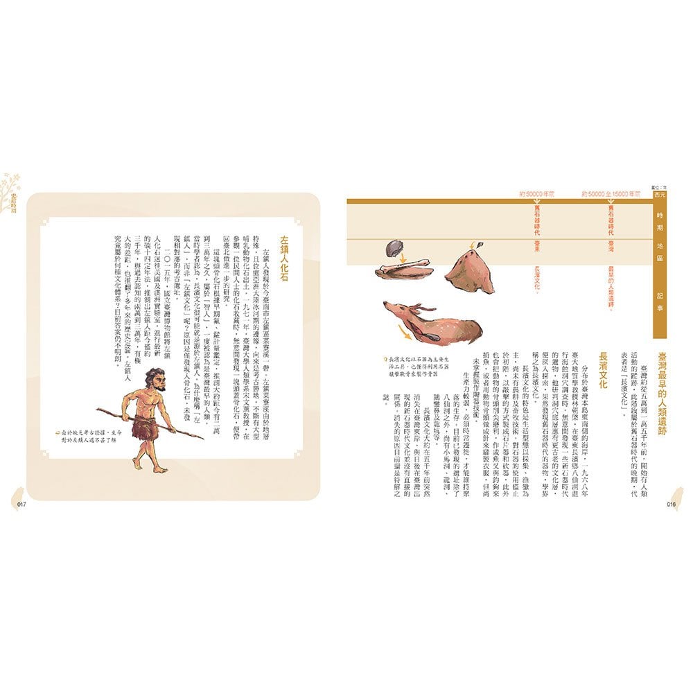 圖解易讀版臺灣歷史年表