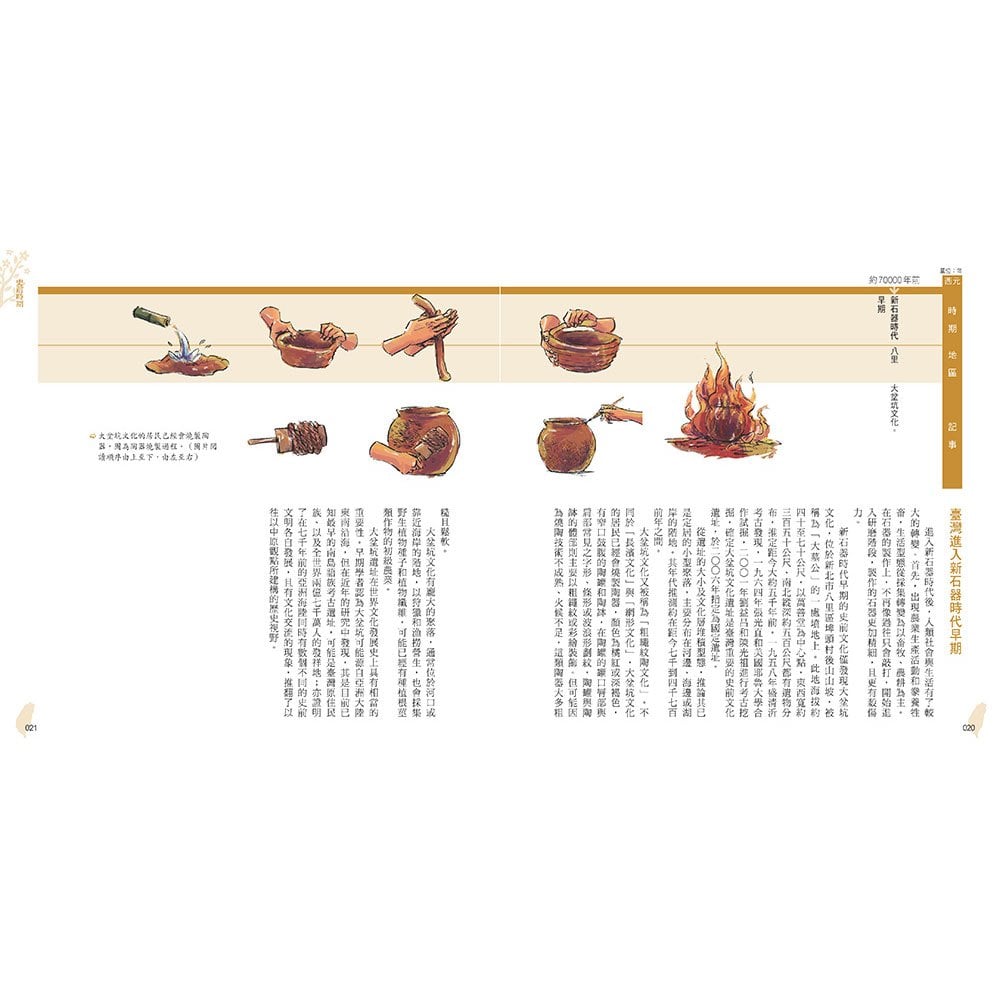 圖解易讀版臺灣歷史年表