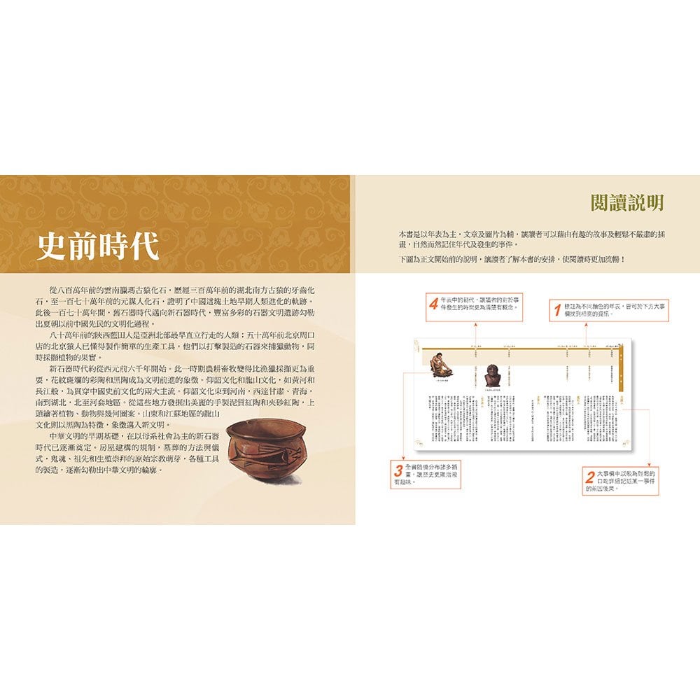 圖解易讀版中國歷史年表