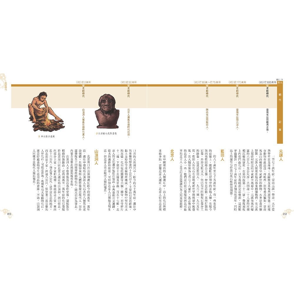 圖解易讀版中國歷史年表