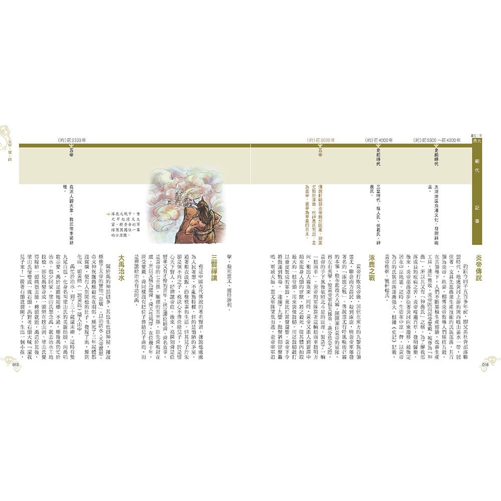 圖解易讀版中國歷史年表