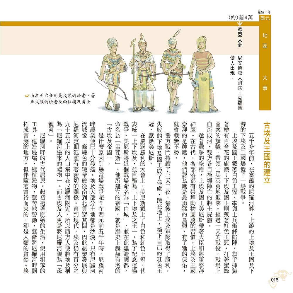 圖解易讀版世界史年表