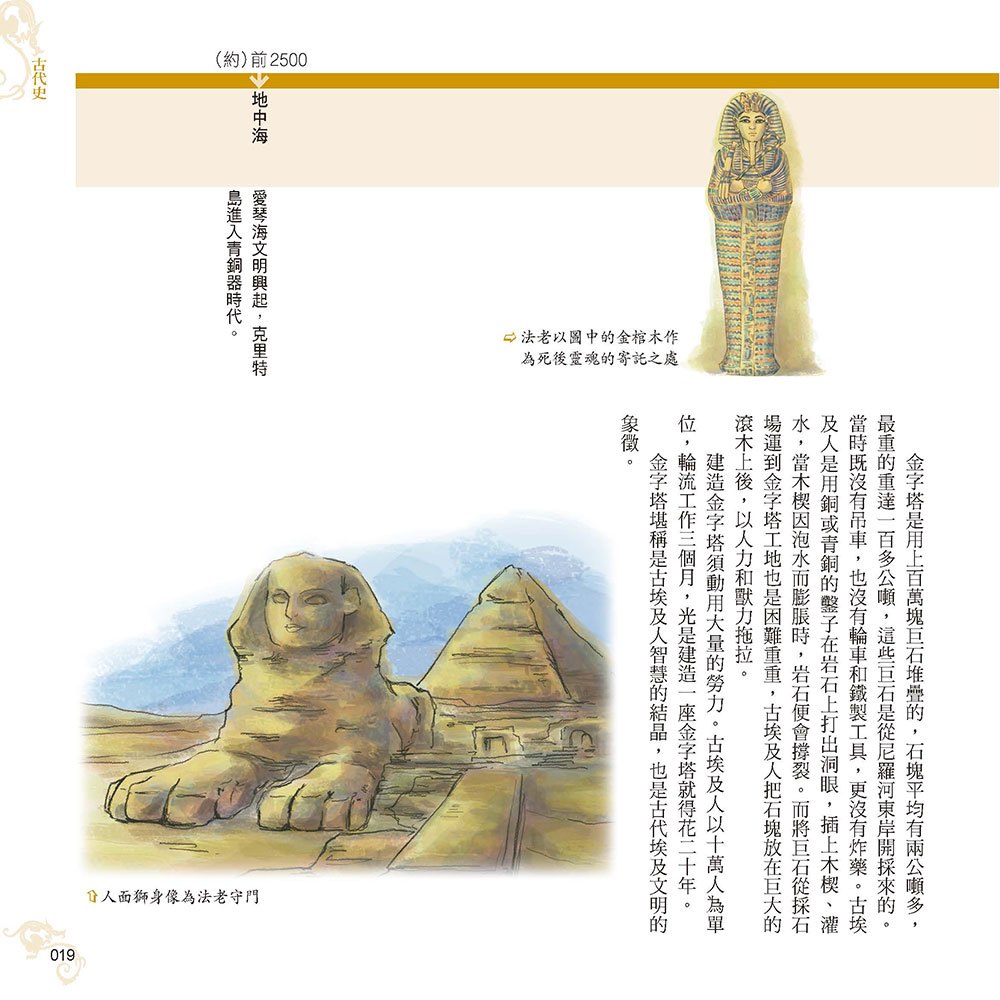 圖解易讀版世界史年表