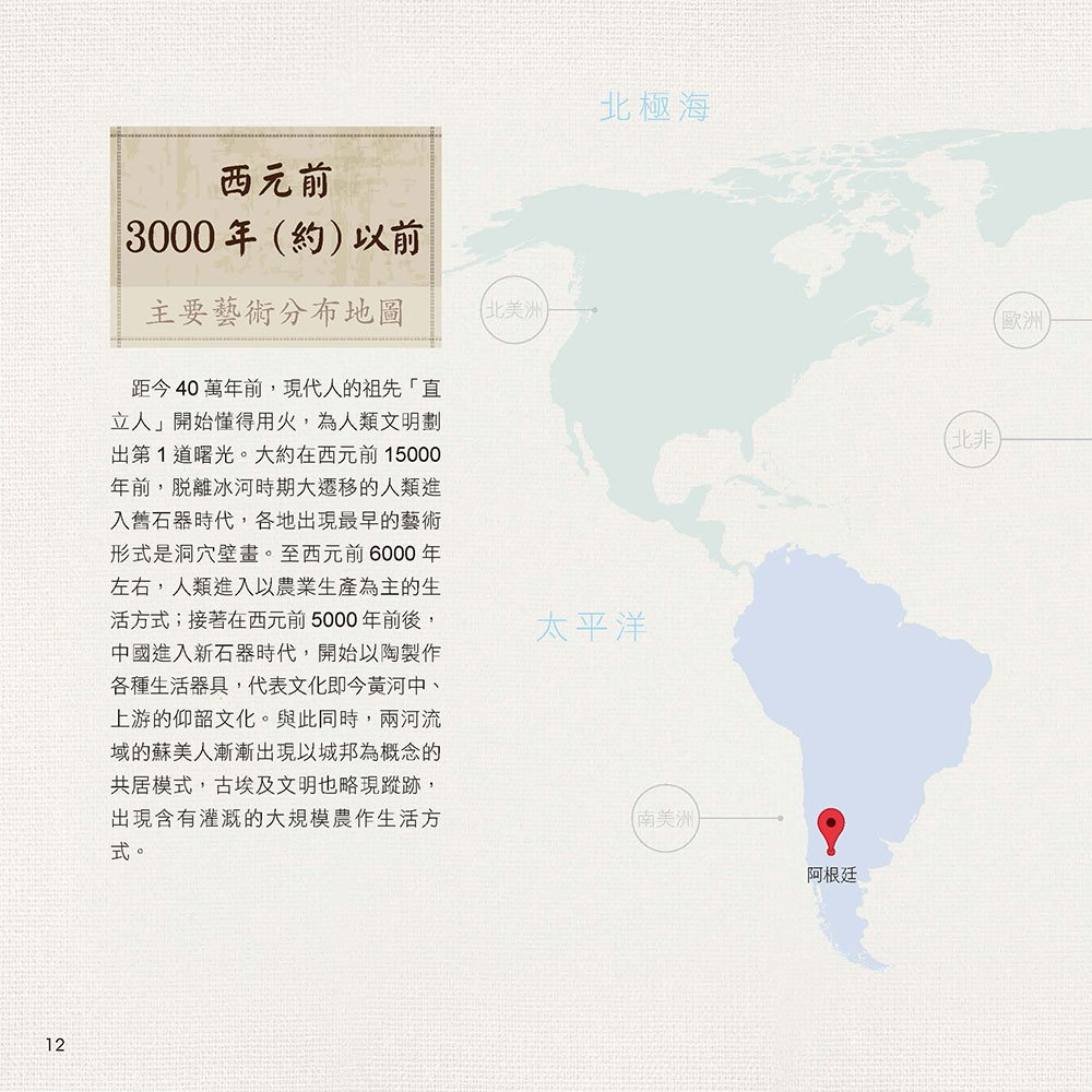 圖解易讀版藝術史年表