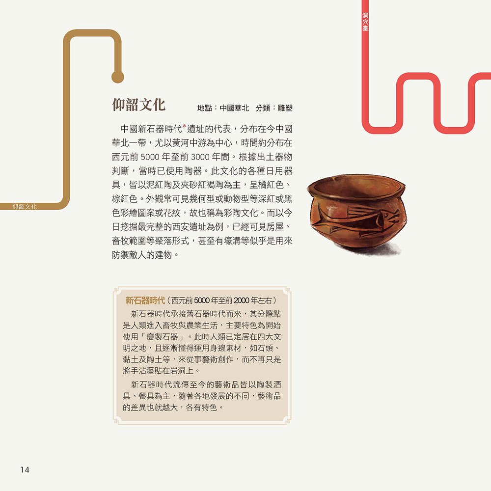 圖解易讀版藝術史年表