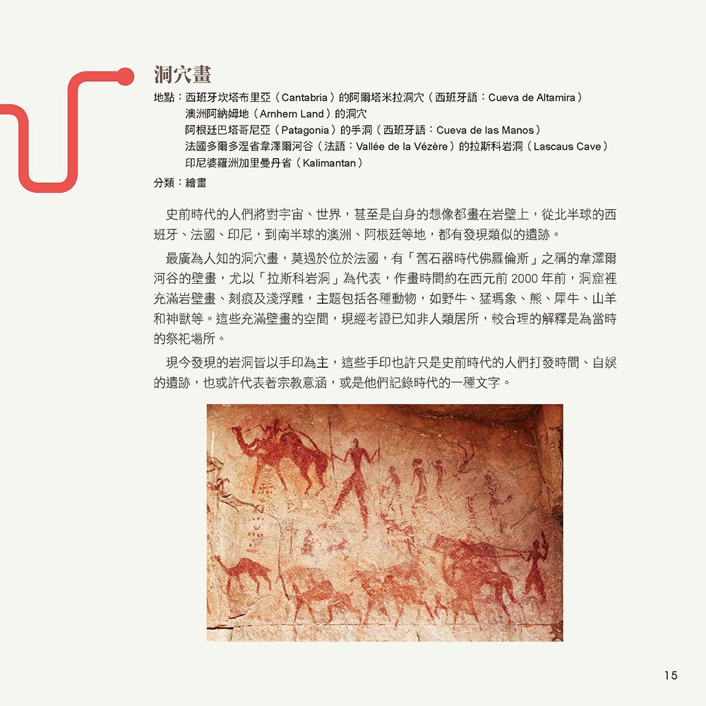 圖解易讀版藝術史年表
