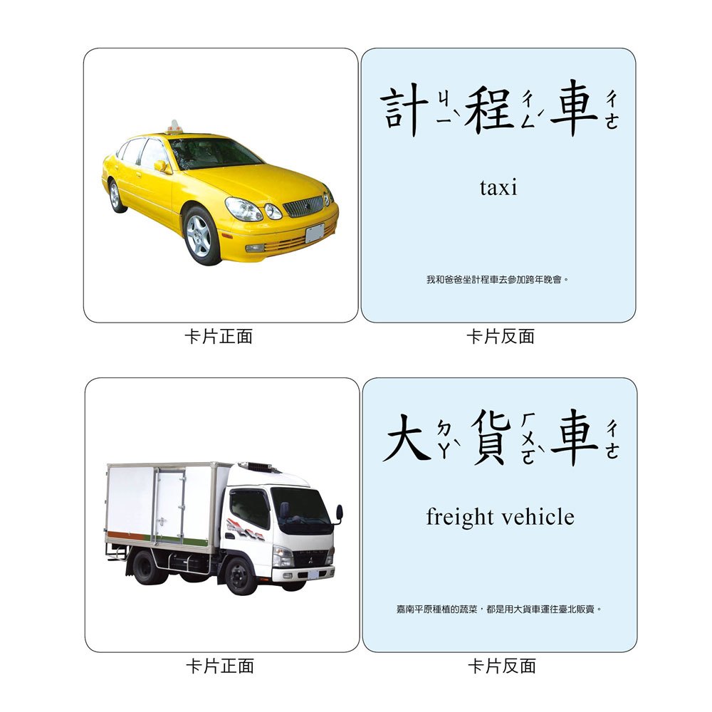 baby's認知學習圖卡-日常用品