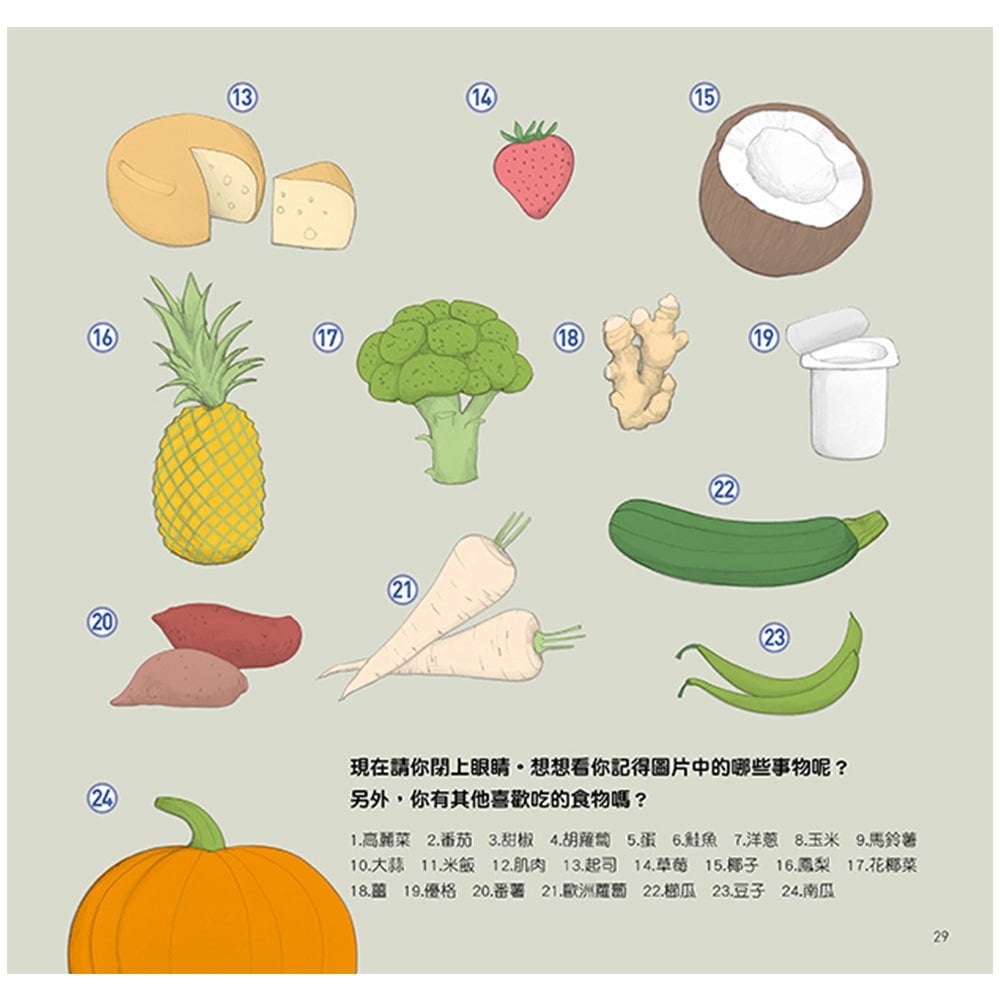 為什麼要這樣做，這個食物我不吃，認識消化系統與營養，健康的飲食習慣
