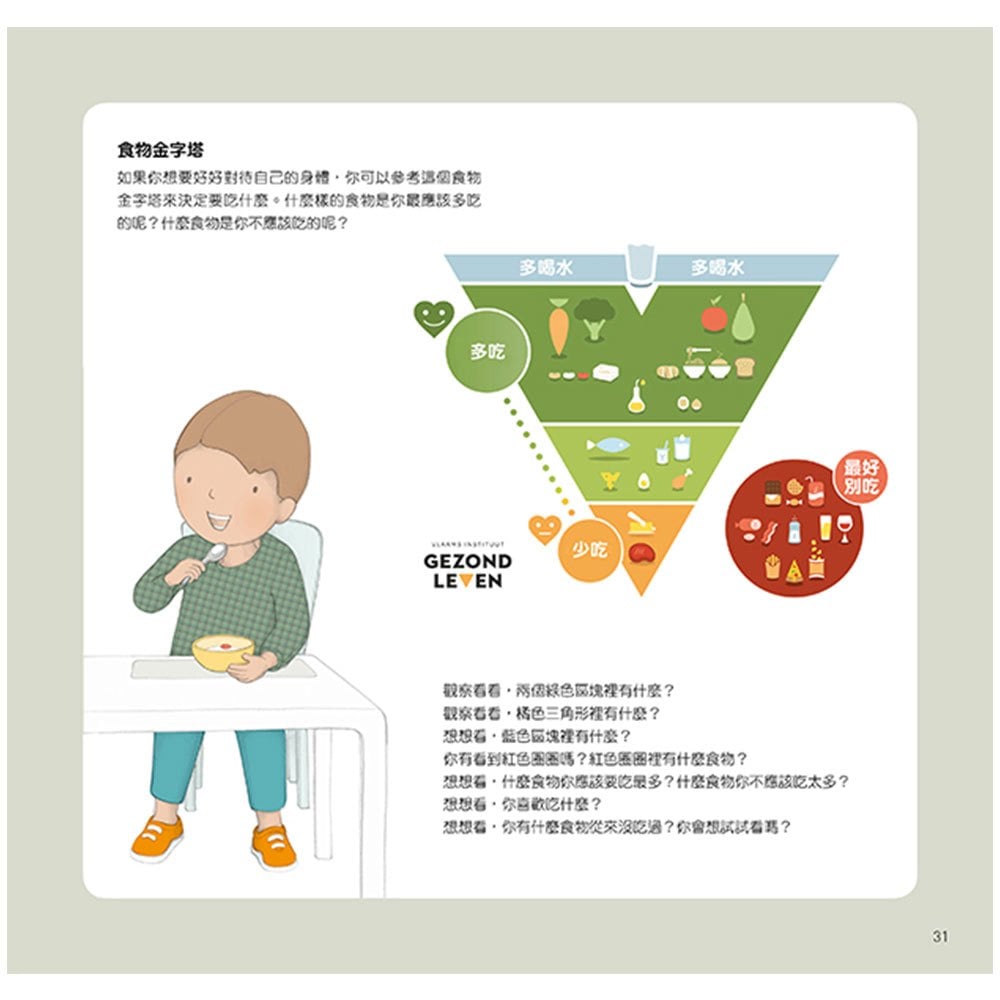 這個食物我不吃，認識消化系統與營養，健康的飲食習慣