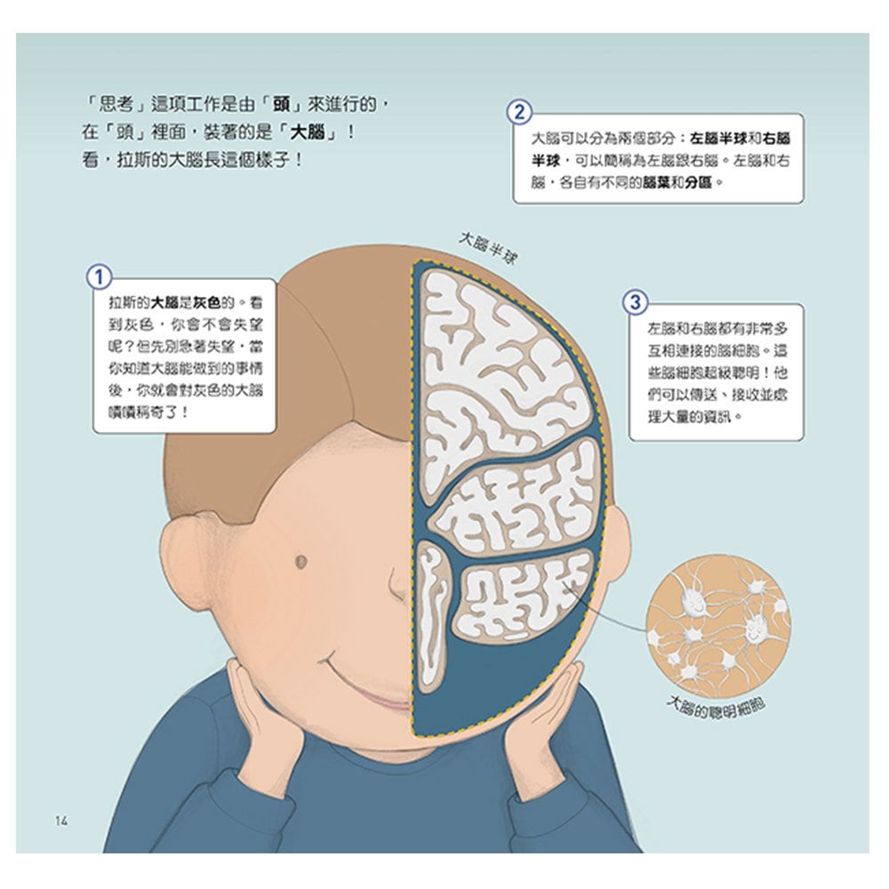為什麼要這樣做,心裡有事就要說出來,認識神經系統面對低落情緒