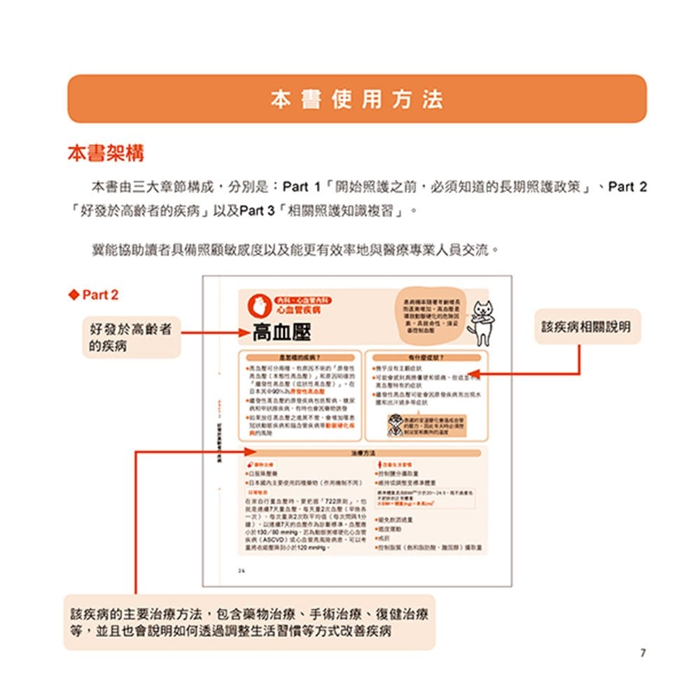 圖解長照介護，照顧現場知識指南
