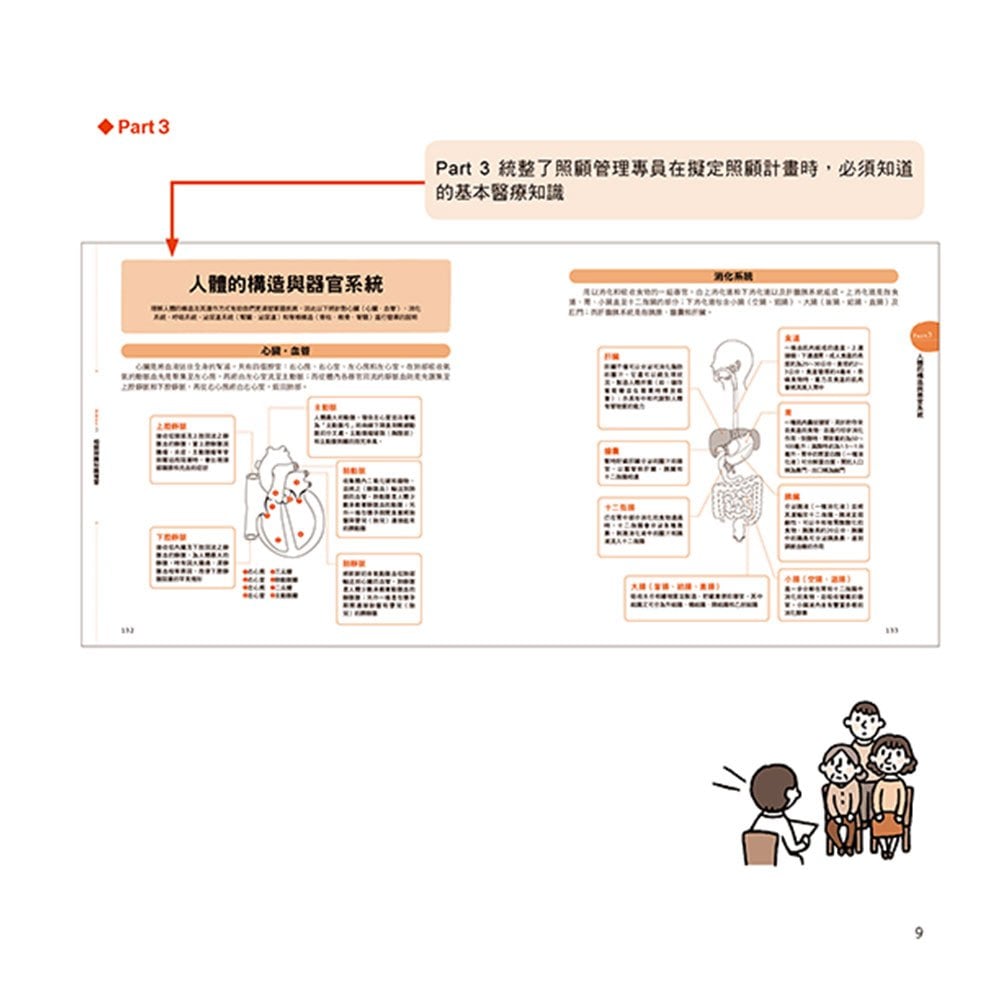 圖解長照介護，照顧現場知識指南