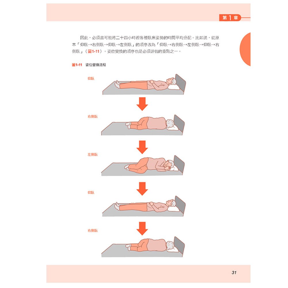 圖解長照介護，改善攣縮、舒展身體的操作手冊