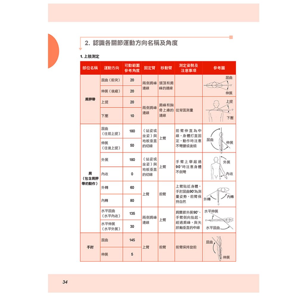 圖解長照介護，改善攣縮、舒展身體的操作手冊