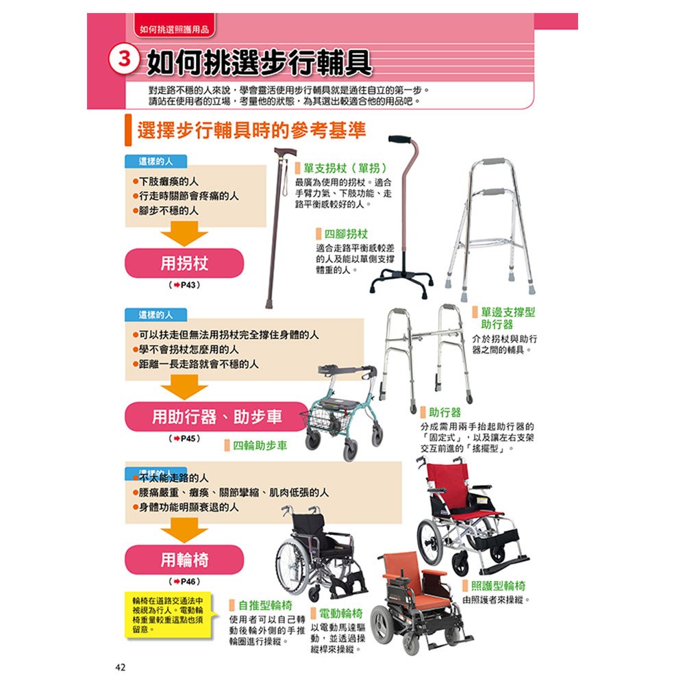 圖解長照介護，安全、溫和照護術